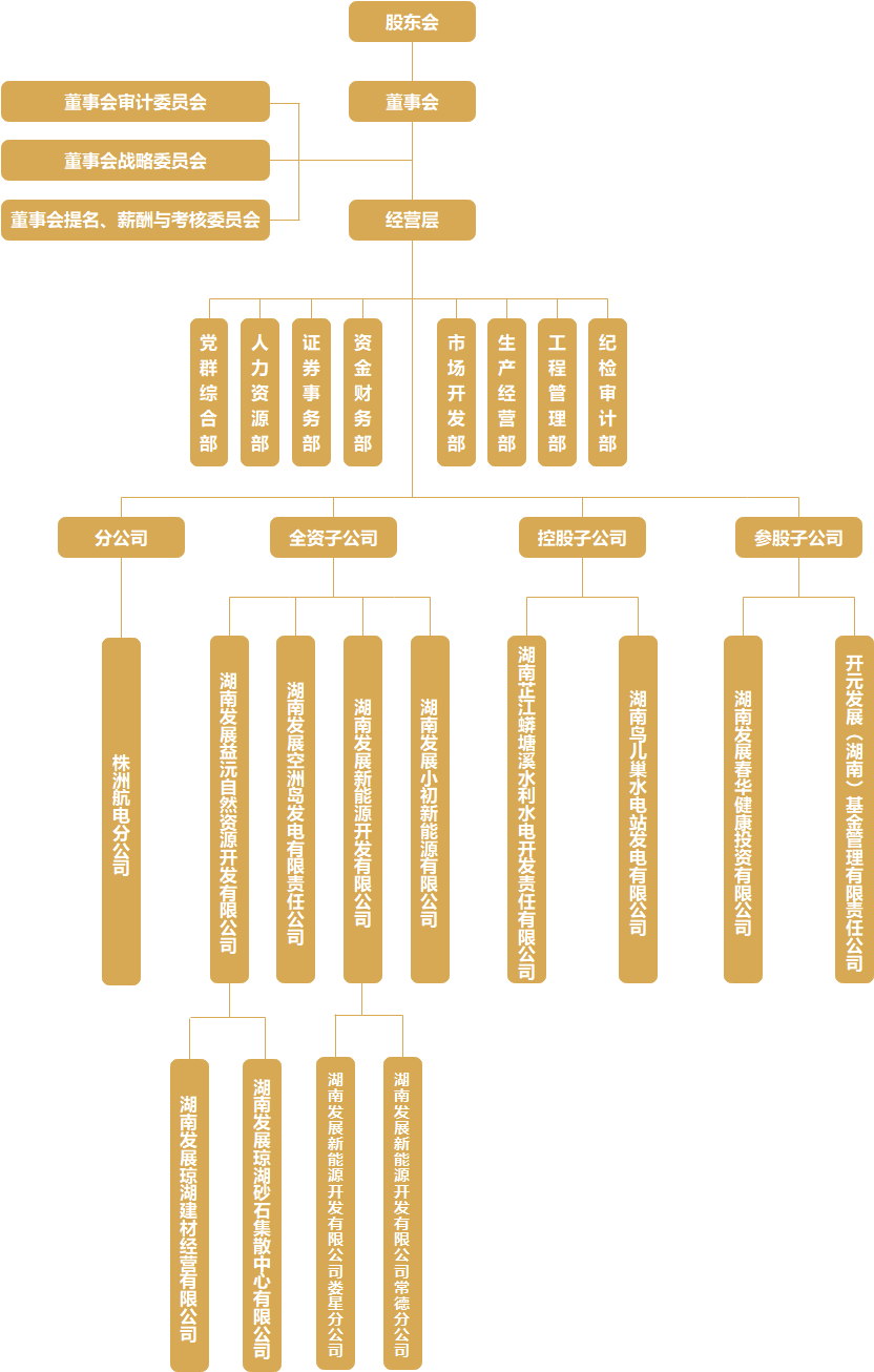 6c235db49b8a1c841ef7240c46a92b24.png